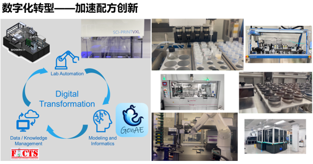 科迪华制剂创新引擎 可持续制剂体系与数字化AI研发的同频共振之道