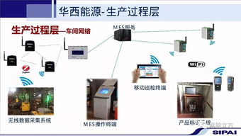 智能制造发展战略与应用实践 智能技术领域的关键开发路径